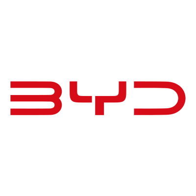 TDV Automotive d.o.o. Podgorica 