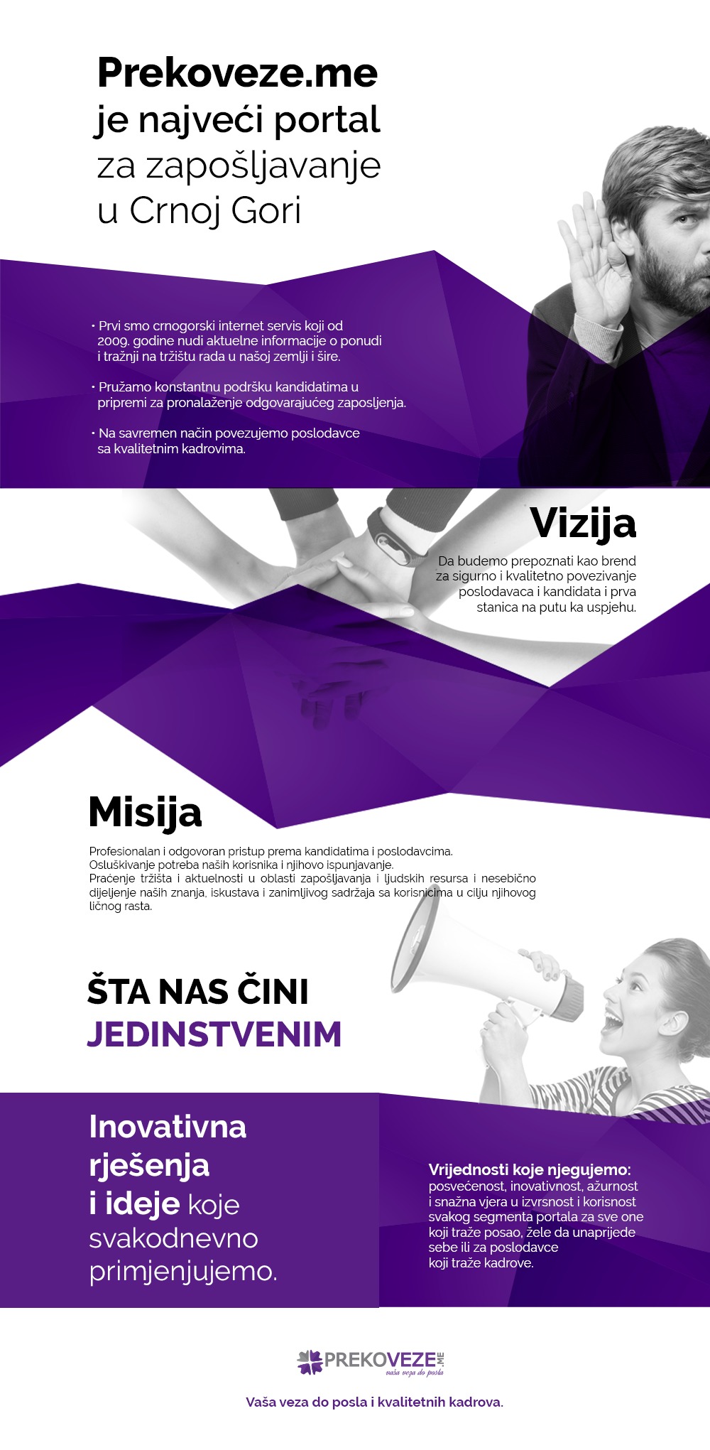 Prekoveze.me je najveći portal za zapošljavanje u Crnoj Gori